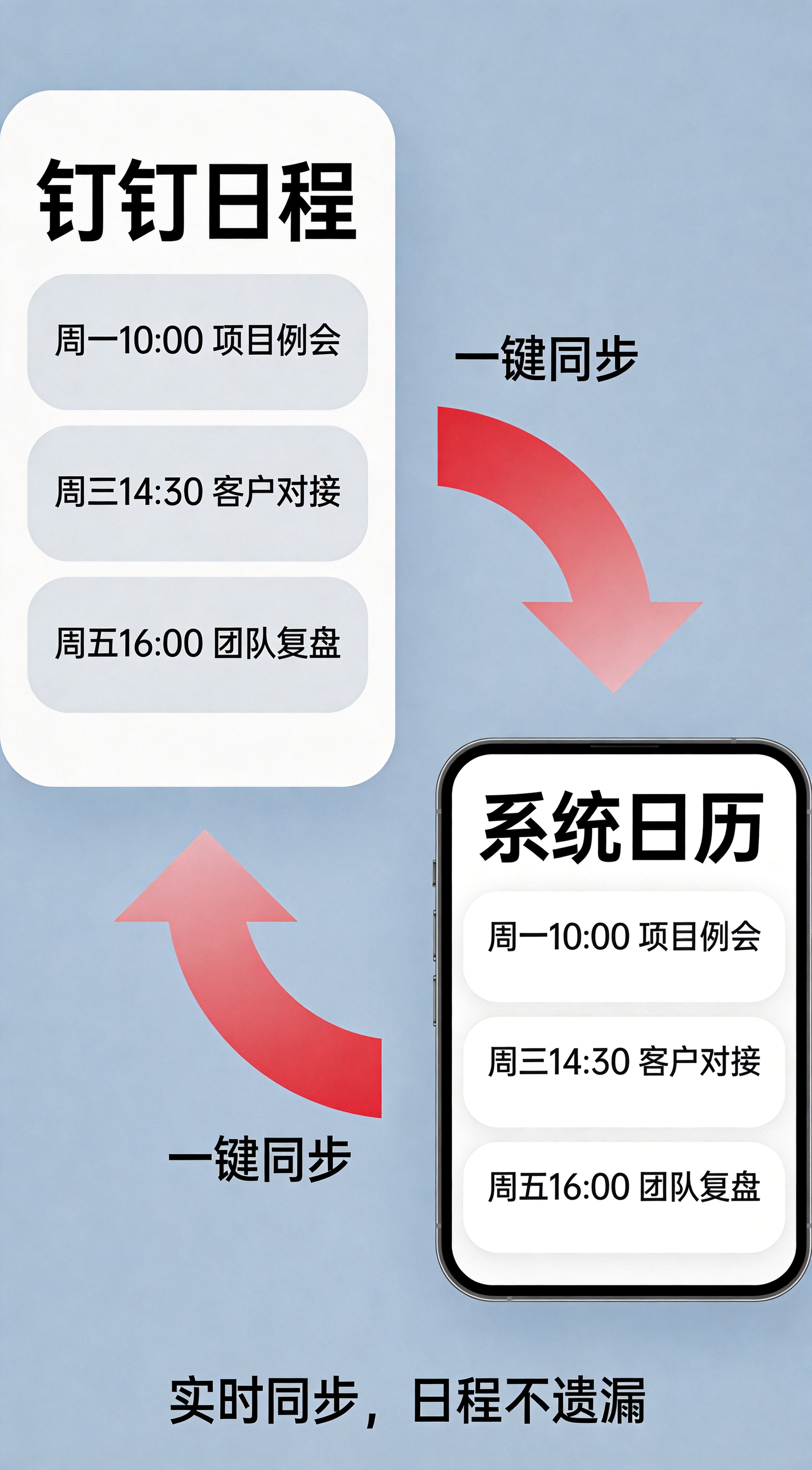 钉钉日程同步教程